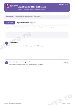 ВПР по математике, 4 класс — Лаборатория данных: Таблицы и диаграммы