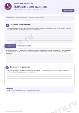 ВПР по математике, 4 класс — Лаборатория данных: Таблицы и диаграммы