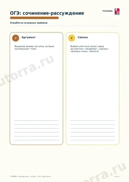 ОГЭ русский язык: сочинение-рассуждение — рабочий лист, 9 класс