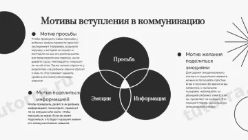 Презентация: Роль логопеда в ранней помощи. Простые действия для диагностики коммуникации. — Логопедия, ясельная группа (1,5–3 года)