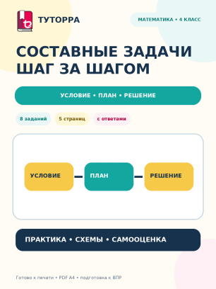 Составные задачи шаг за шагом: математика, 4 класс