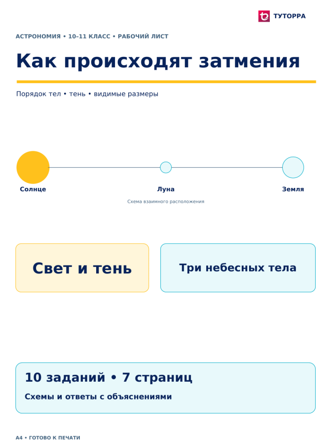 Как происходят затмения - рабочий лист по астрономии, 10–11 классы
