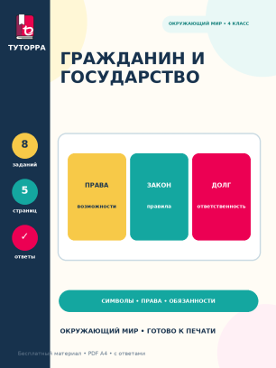 Гражданин и государство: окружающий мир, 4 класс