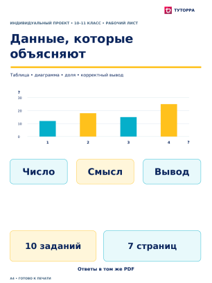 Данные, которые объясняют - рабочий лист по индивидуальному проекту, 10–11 классы