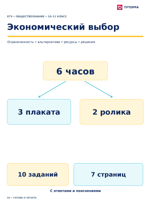 Экономический выбор - ЕГЭ по обществознанию, 10–11 класс