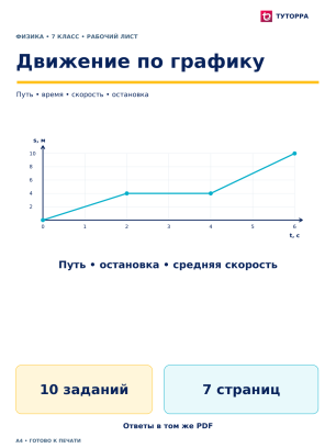 Движение по графику - рабочий лист по физике, 7 класс