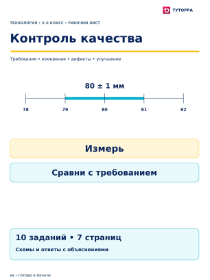 Контроль качества - рабочий лист по технологии, 5–6 классы