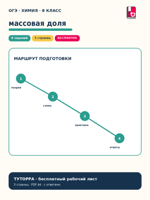 ОГЭ по химии: растворы и массовая доля вещества — рабочий лист, 9 класс
