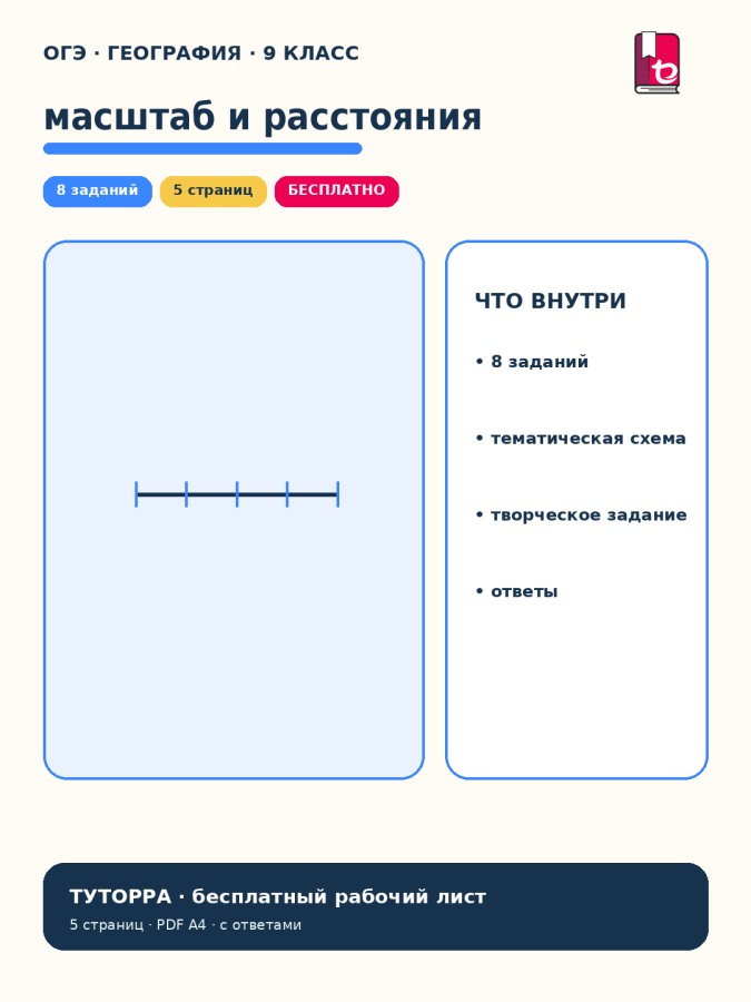 ОГЭ по географии: масштаб и расстояния — рабочий лист, 9 класс