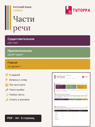 Рабочий лист по русскому языку 3 класс — Части речи