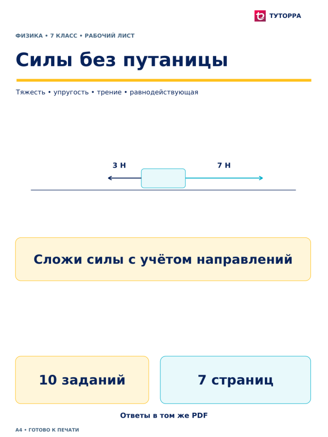 Силы без путаницы - рабочий лист по физике, 7 класс