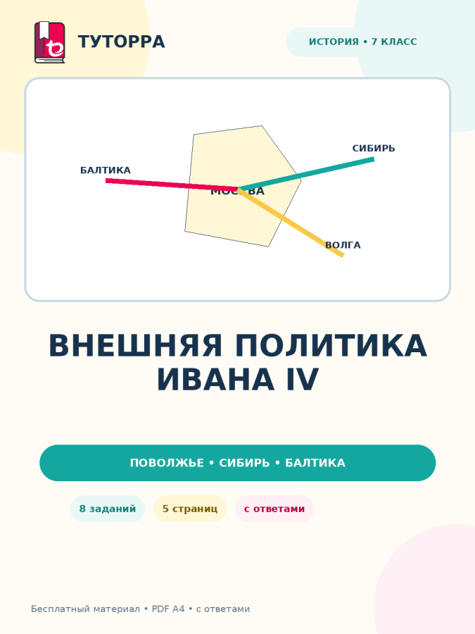 Внешняя политика Ивана IV: история, 7 класс