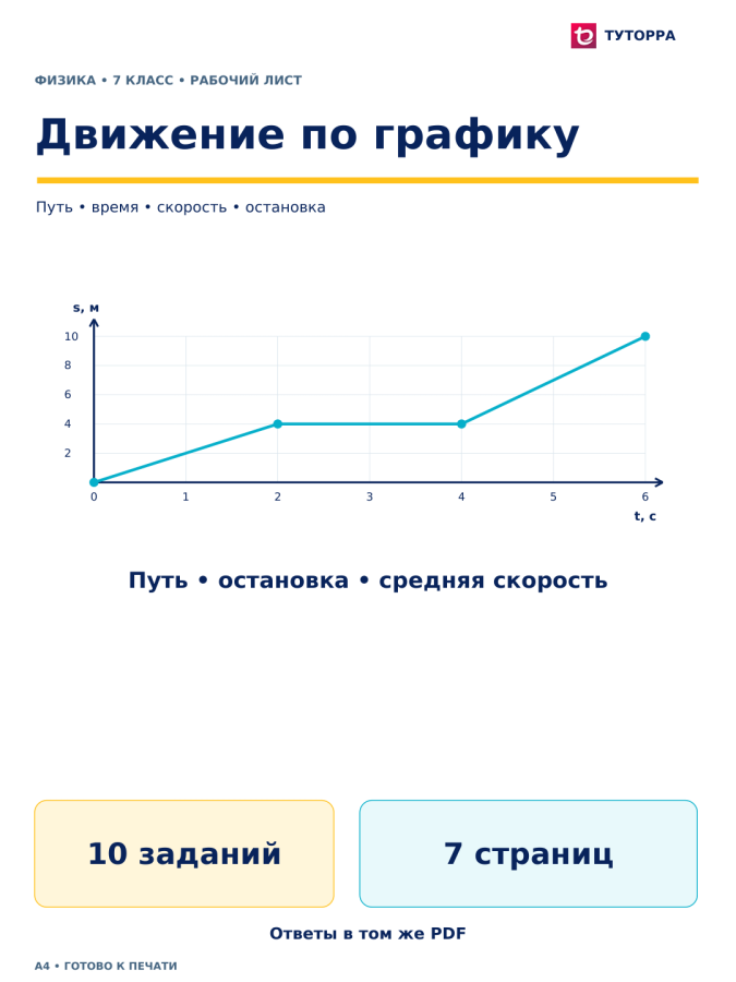 Движение по графику - рабочий лист по физике, 7 класс