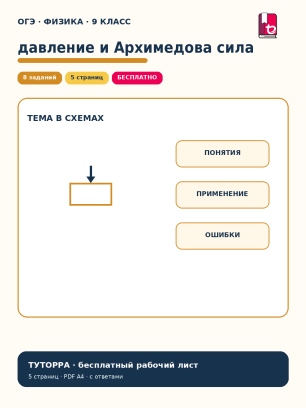 ОГЭ по физике: давление и Архимедова сила — рабочий лист, 9 класс
