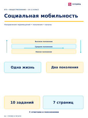 Социальная мобильность - ЕГЭ по обществознанию, 10–11 класс