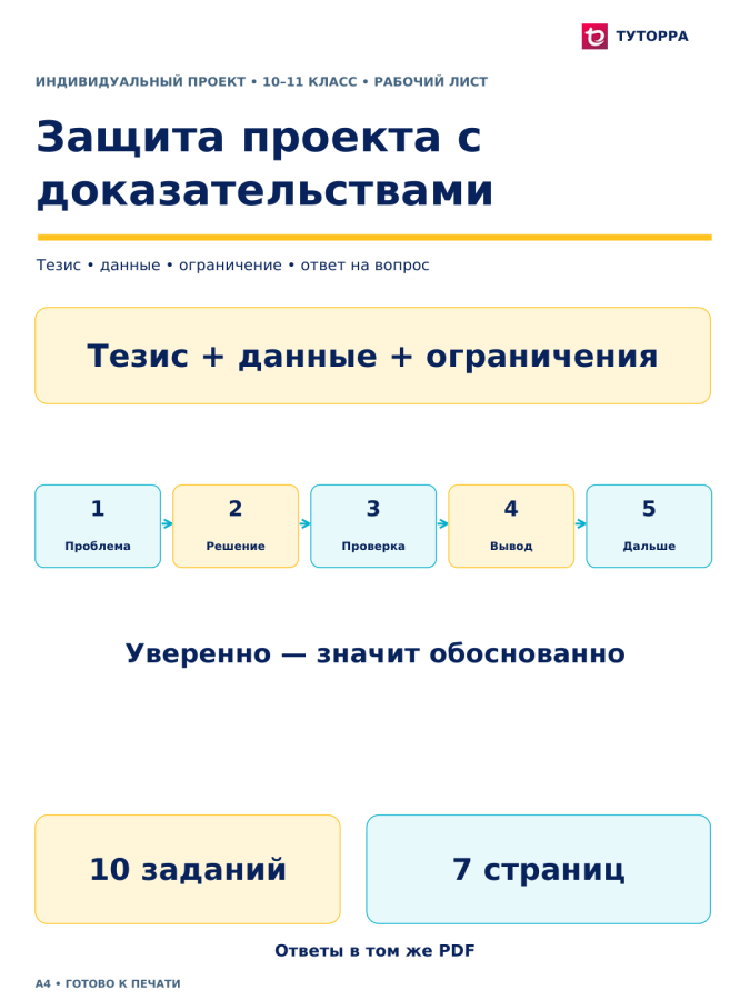 Защита проекта с доказательствами - рабочий лист по индивидуальному проекту, 10–11 классы