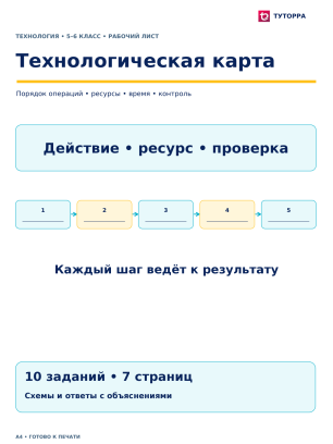Технологическая карта - рабочий лист по технологии, 5–6 классы