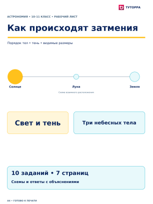 Как происходят затмения - рабочий лист по астрономии, 10–11 классы