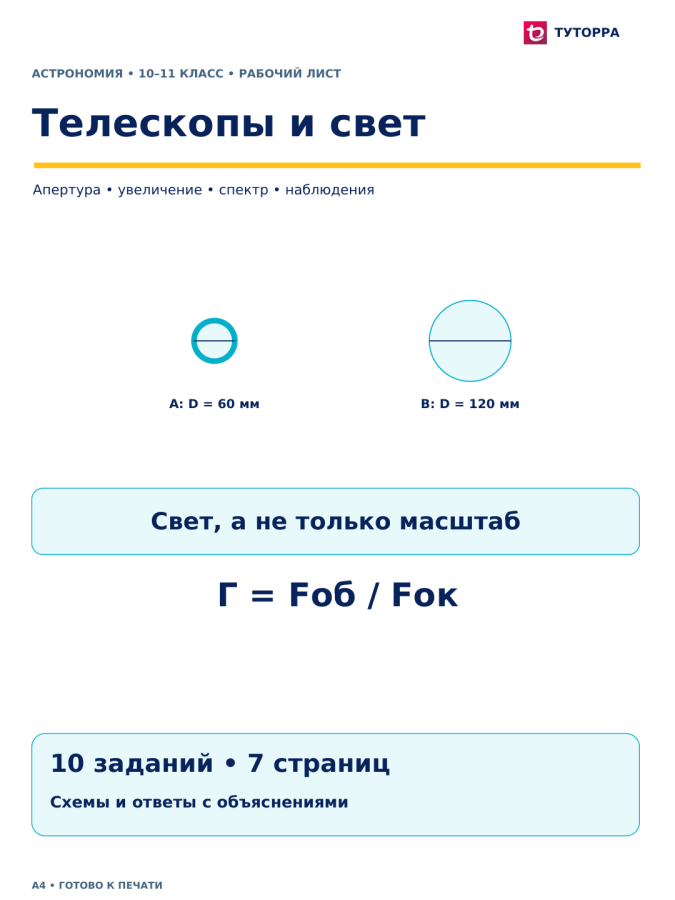 Телескопы и свет - рабочий лист по астрономии, 10–11 классы