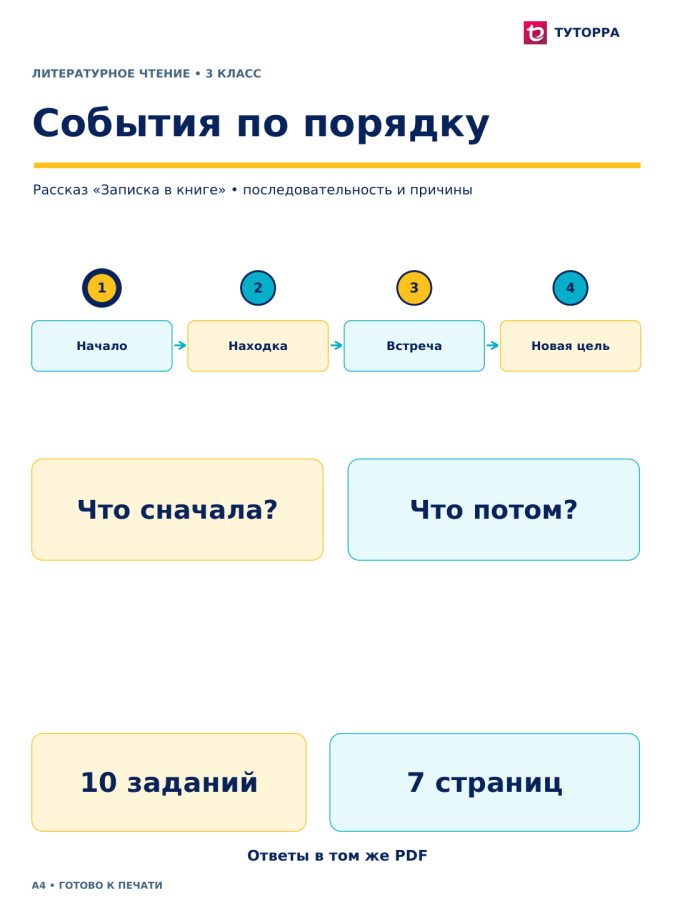 События по порядку - рабочий лист по литературному чтению, 3 класс
