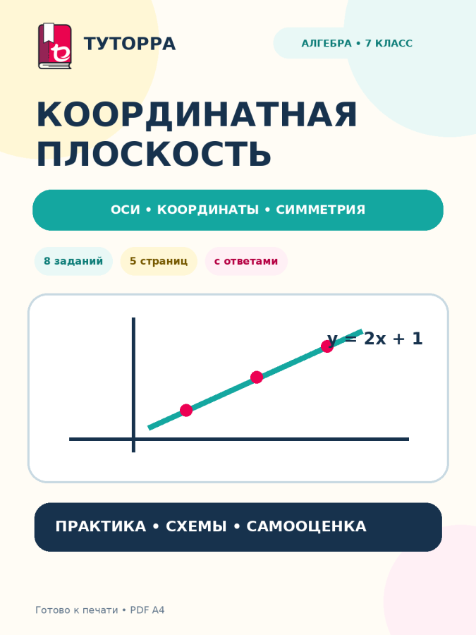 Координатная плоскость: алгебра, 7 класс