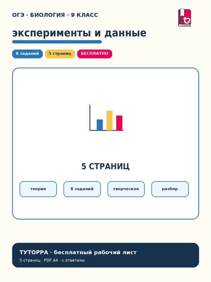 ОГЭ по биологии: эксперименты, таблицы и графики — рабочий лист, 9 класс