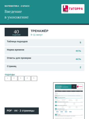Тренажёр по математике 2 класс — умножение как сложение одинаковых слагаемых