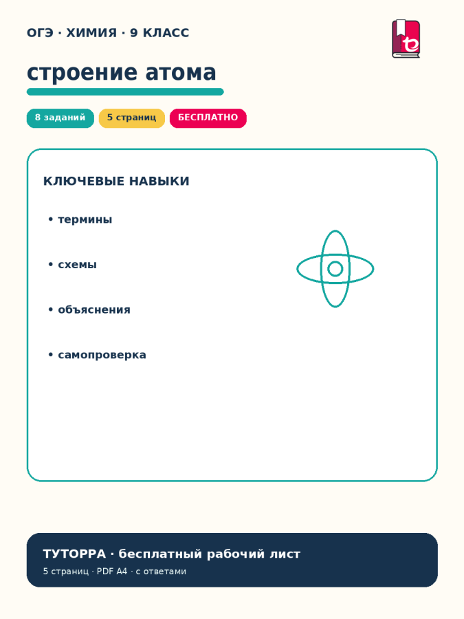 ОГЭ по химии: строение атома и периодическая система — рабочий лист, 9 класс