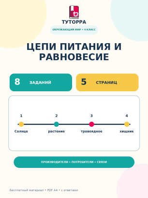 Цепи питания и равновесие: окружающий мир, 4 класс