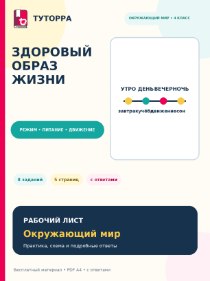 Здоровый образ жизни: окружающий мир, 4 класс