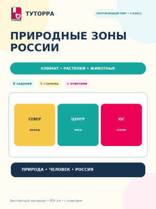 Природные зоны России: окружающий мир, 4 класс