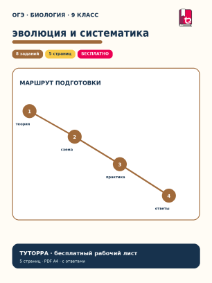 ОГЭ по биологии: эволюция и систематика — рабочий лист, 9 класс