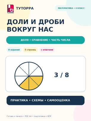 Доли и дроби вокруг нас: математика, 4 класс