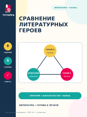 Сравнение литературных героев: литература, 9 класс