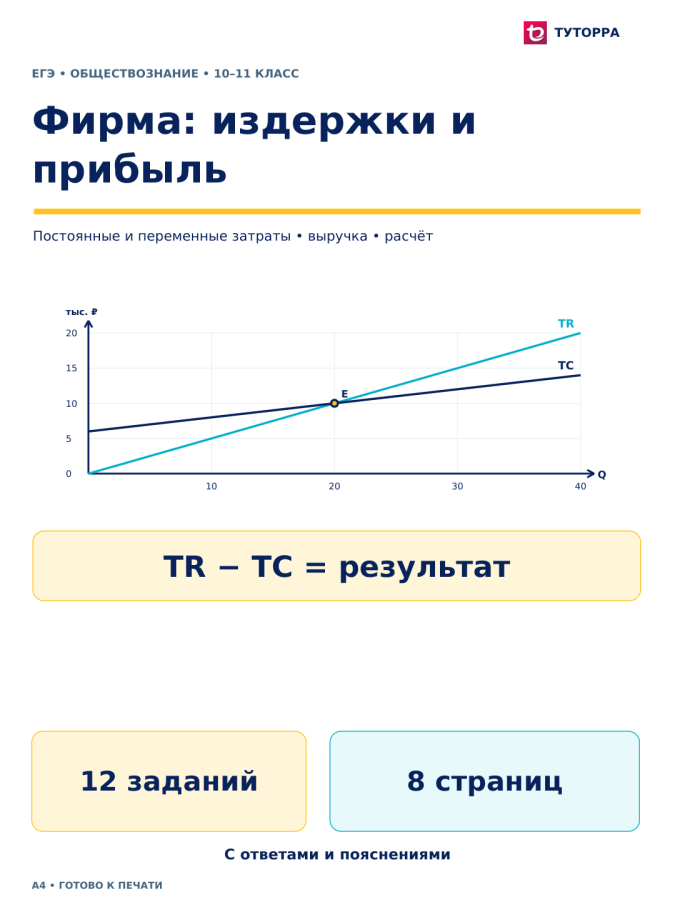Фирма: издержки и прибыль - ЕГЭ по обществознанию, 10–11 класс