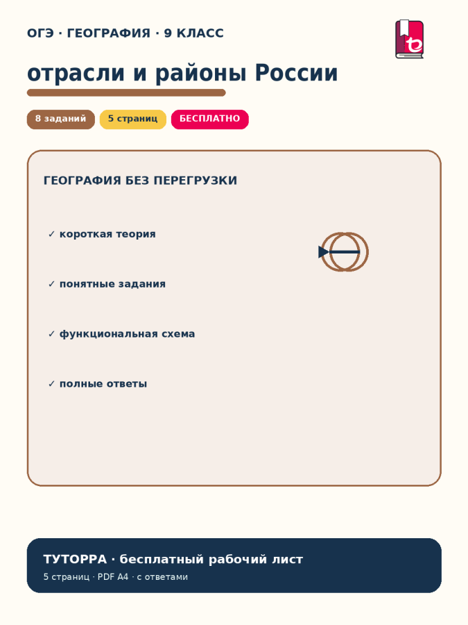ОГЭ по географии: отрасли и районы России — рабочий лист, 9 класс