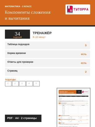 Тренажёр по математике 2 класс — слагаемое, сумма, уменьшаемое
