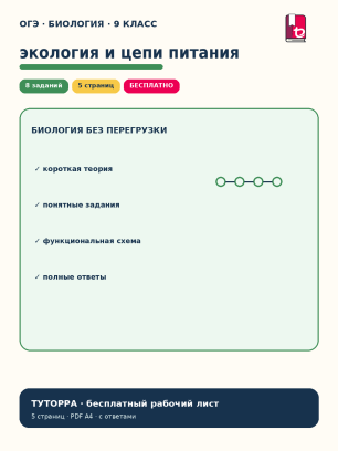ОГЭ по биологии: экология и цепи питания — рабочий лист, 9 класс