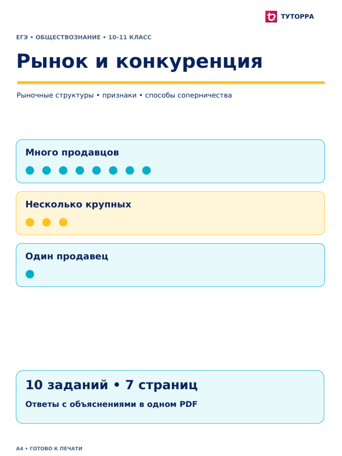 Рынок и конкуренция - ЕГЭ по обществознанию, 10–11 класс