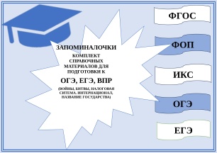 Опорный конспект: Памятки - запоминалочки — История, 9–11 классы