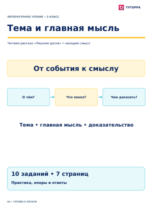 Тема и главная мысль - рабочий лист по литературному чтению, 3 класс