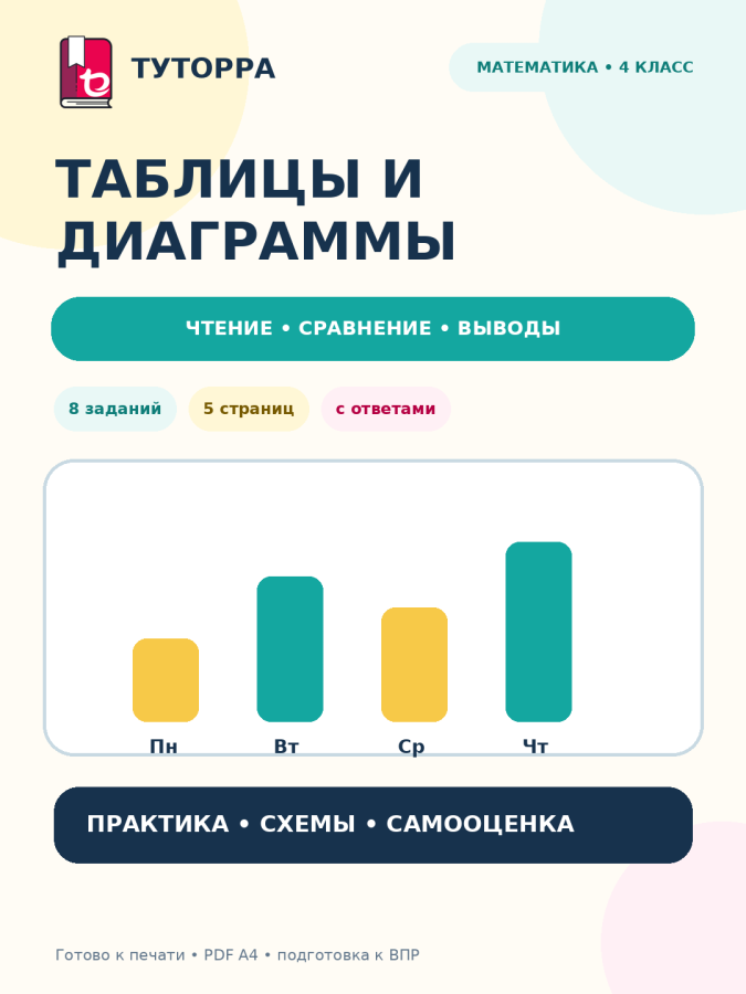 Таблицы и диаграммы: математика, 4 класс
