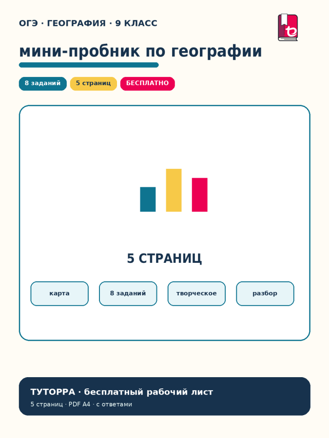 ОГЭ по географии: мини-пробник — рабочий лист, 9 класс