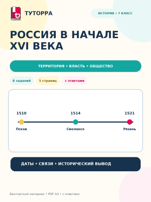 Россия в начале XVI века: история, 7 класс