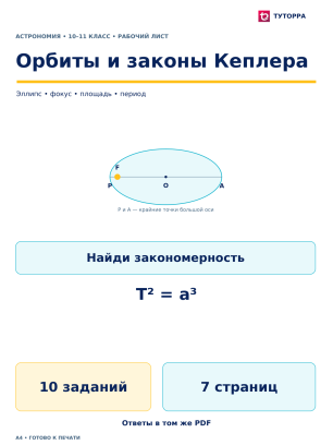 Орбиты и законы Кеплера - рабочий лист по астрономии, 10–11 классы