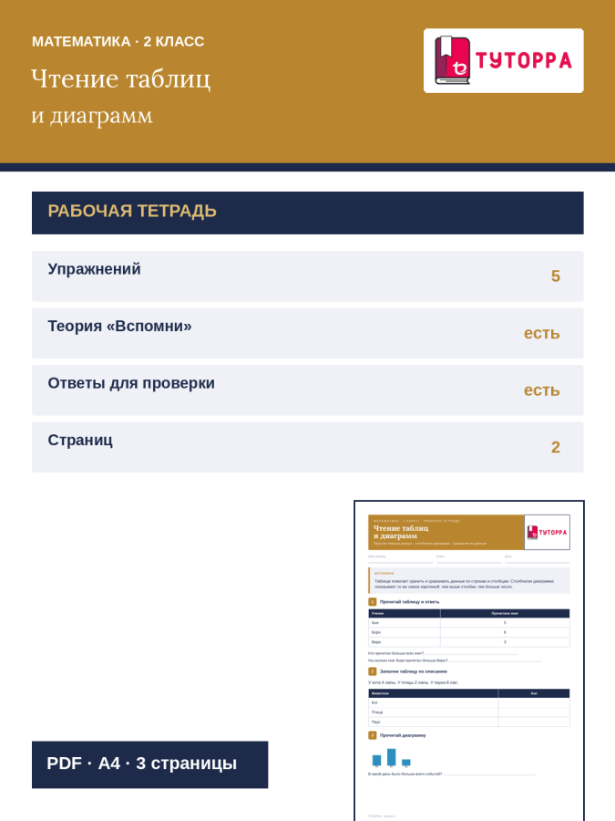 Рабочая тетрадь по математике 2 класс — работа с данными