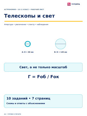 Телескопы и свет - рабочий лист по астрономии, 10–11 классы