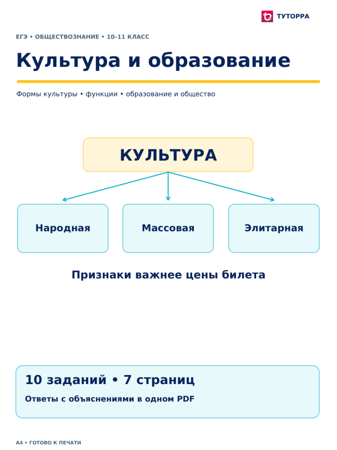 Культура и образование - ЕГЭ по обществознанию, 10–11 класс