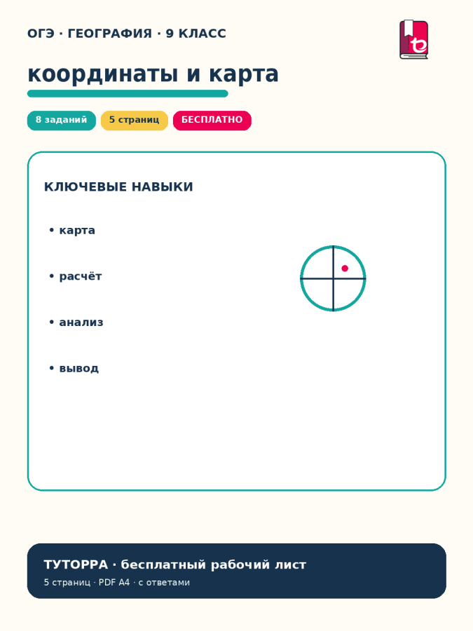 ОГЭ по географии: координаты и карта — рабочий лист, 9 класс