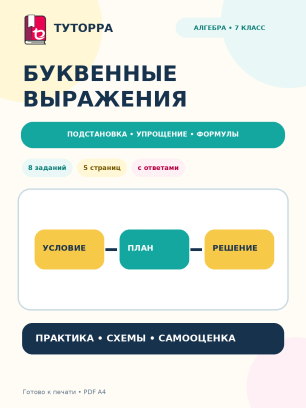 Буквенные выражения: алгебра, 7 класс